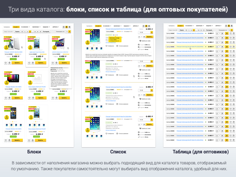 Бесплатный интернет магазин с каталогом товаров. Список товаров интернет магазина. Каталог интернет магазина. Каталог таблица. Виды каталогов.